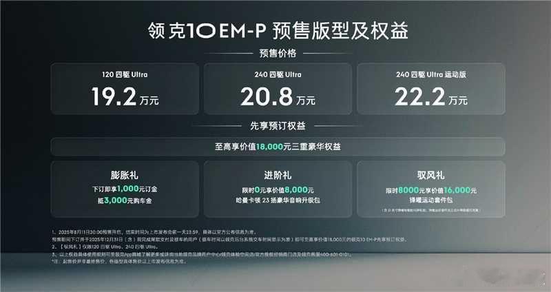 领克10EM-P全系顶配预售xx.x万起领克10EM-P全系四驱索尔太顶了救命！