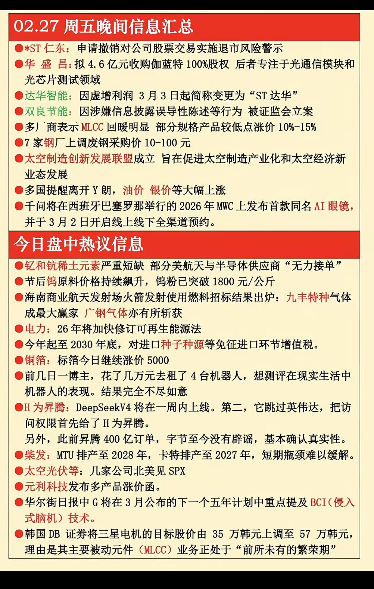 2.28周六  财经信息汇总！

1.MLCC涨价
2.油价银价大幅上涨
3.稀
