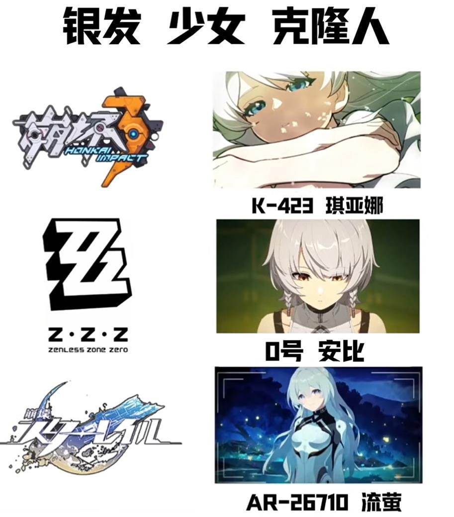 米家祖传的银发+少女+克隆人他真的好爱EVA[doge] 崩坏星穹铁道崩坏3绝区