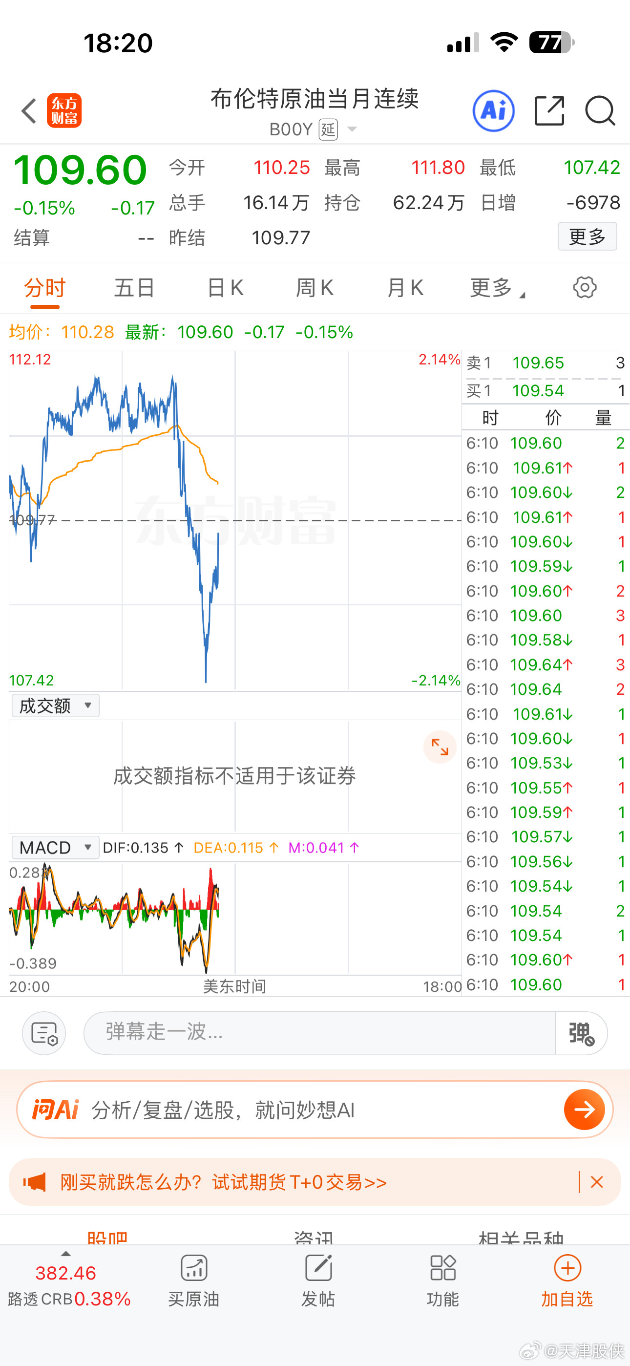 油价上下震荡，都在等大消息呢