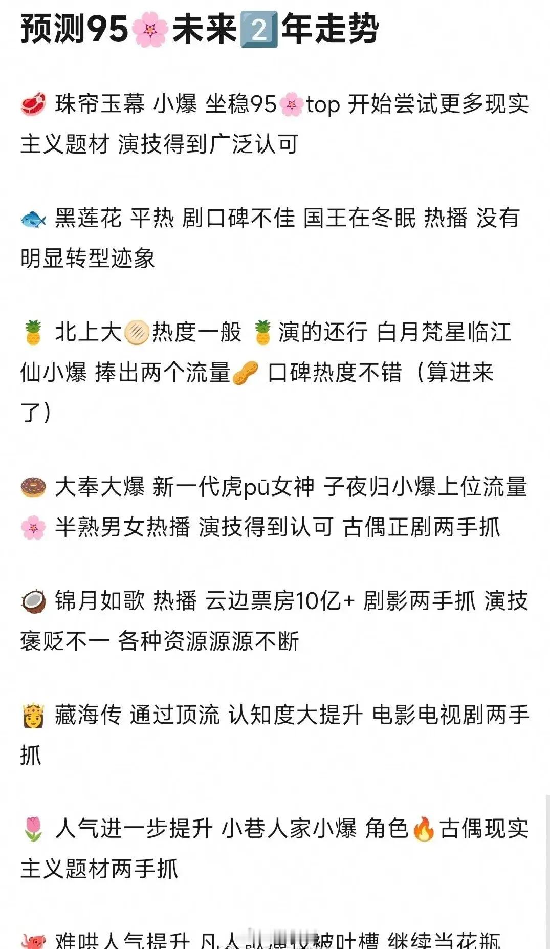 内娱95🌸未来两年走势预测赵露思、虞书欣、白鹿、田曦薇、周也、张婧仪、卢昱晓、