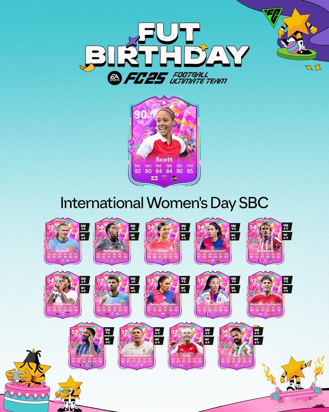 国际妇女节日SBC，斯考特 已上线。FC25 ​​​