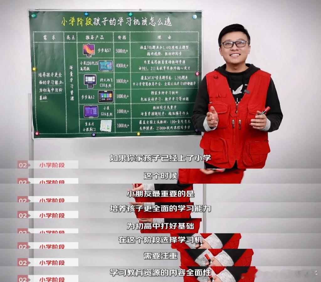 #原来以前给孩子的学习机都买错了# 小学阶段是孩子学习阶段里最重要的年级。好比万
