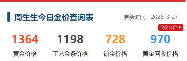 北京已经进入春天，
遛弯的打工人越来越多。
中午再次特意去了
一下商场里面，
看
