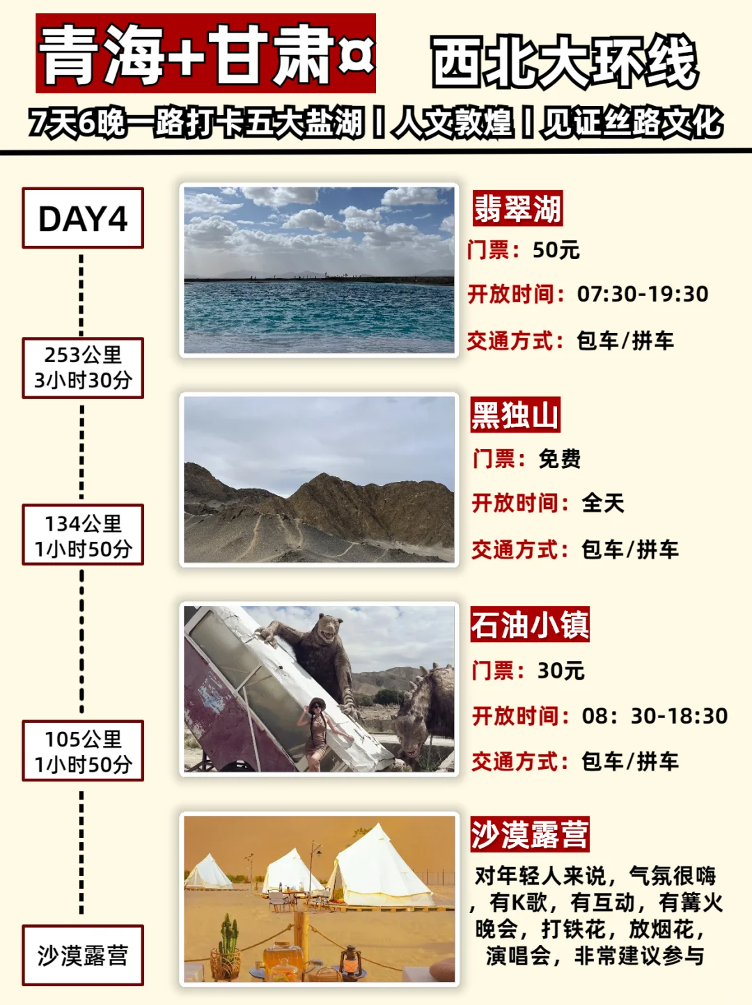 2024整理 8月暑假旅行 西北大环线旅游攻略