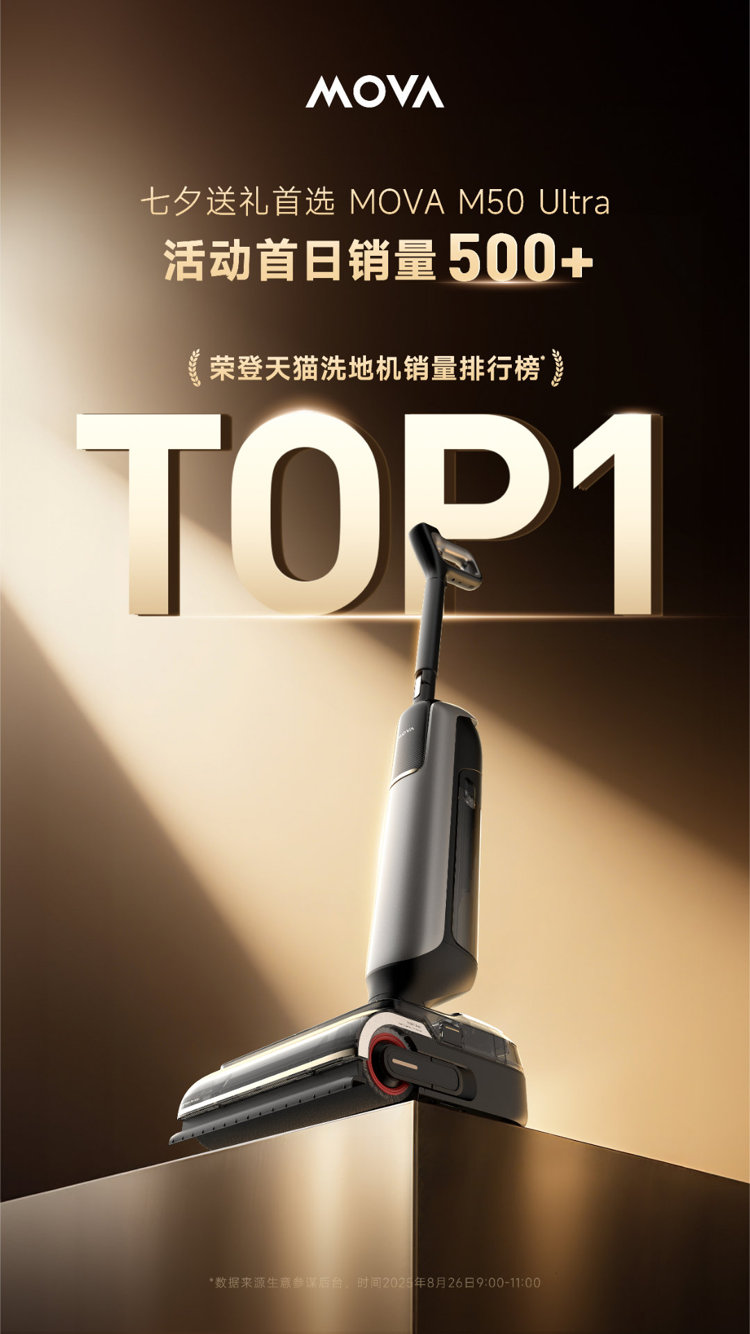 七夕节送礼物选MOVA M50 Ultra绝对没错第一天活动就卖出去500多台直