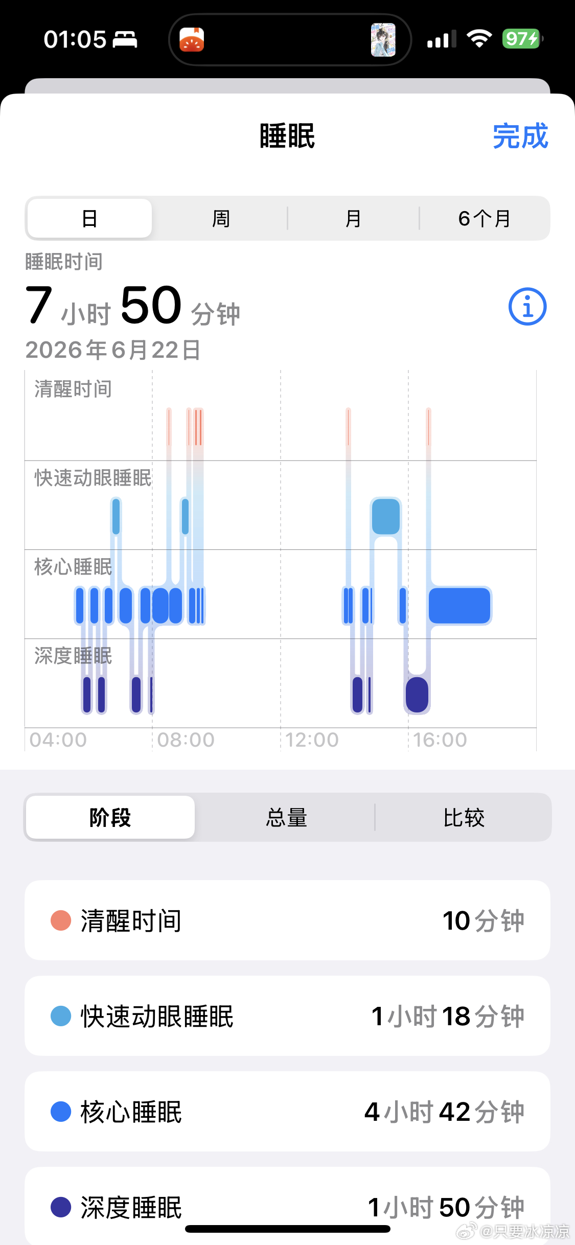 我的睡眠咋办啊 