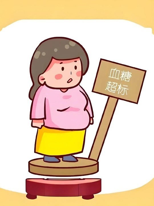 长期血糖失控可能会经历什么很多人以为血糖高只是数字不好看，身体不痛不痒就不用放在