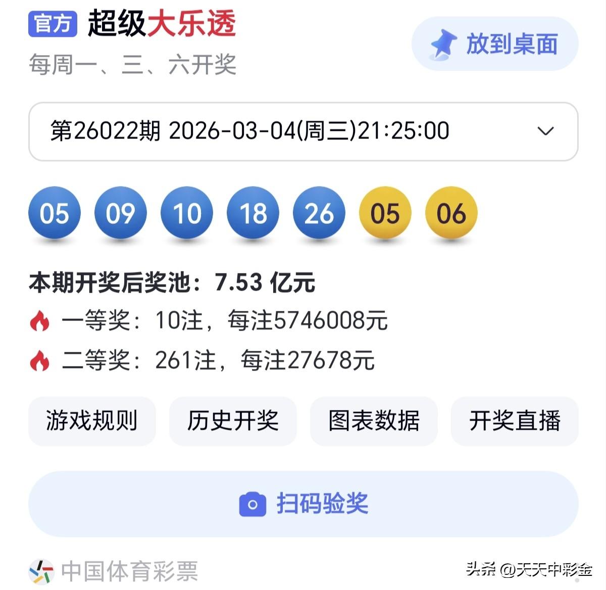 集卡领红包不为往事忧，只为余生笑，简简单单，挺好。分享大乐透第26022期开奖号