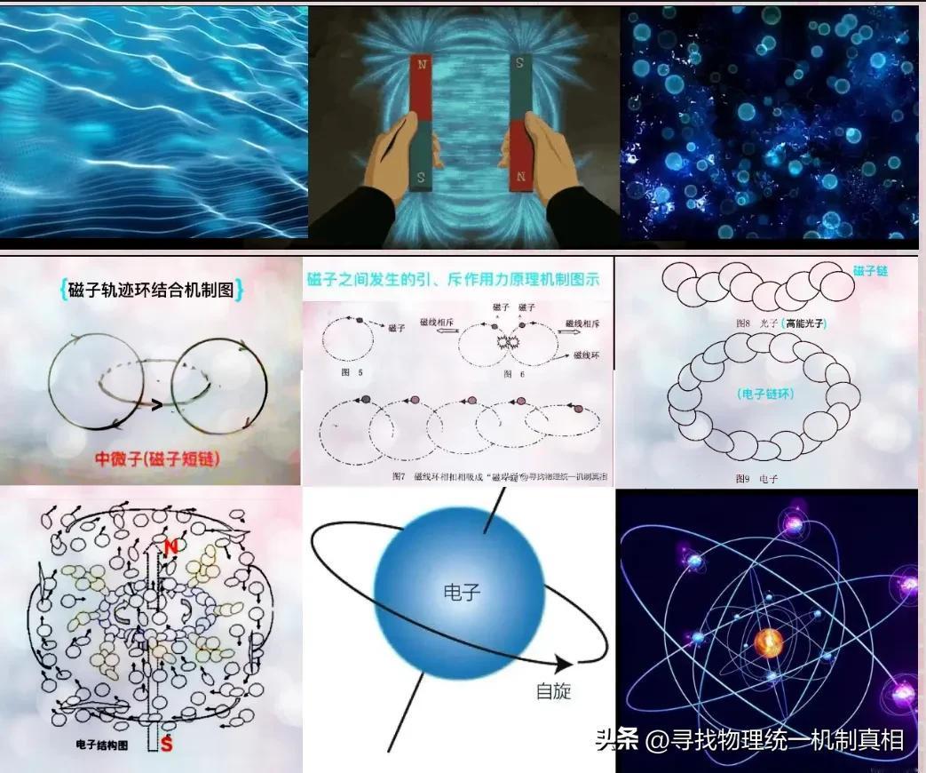 构成宇宙的最小粒子是什么?
我们所观察到的宇宙万物都有内部结构，也就是说，它们由