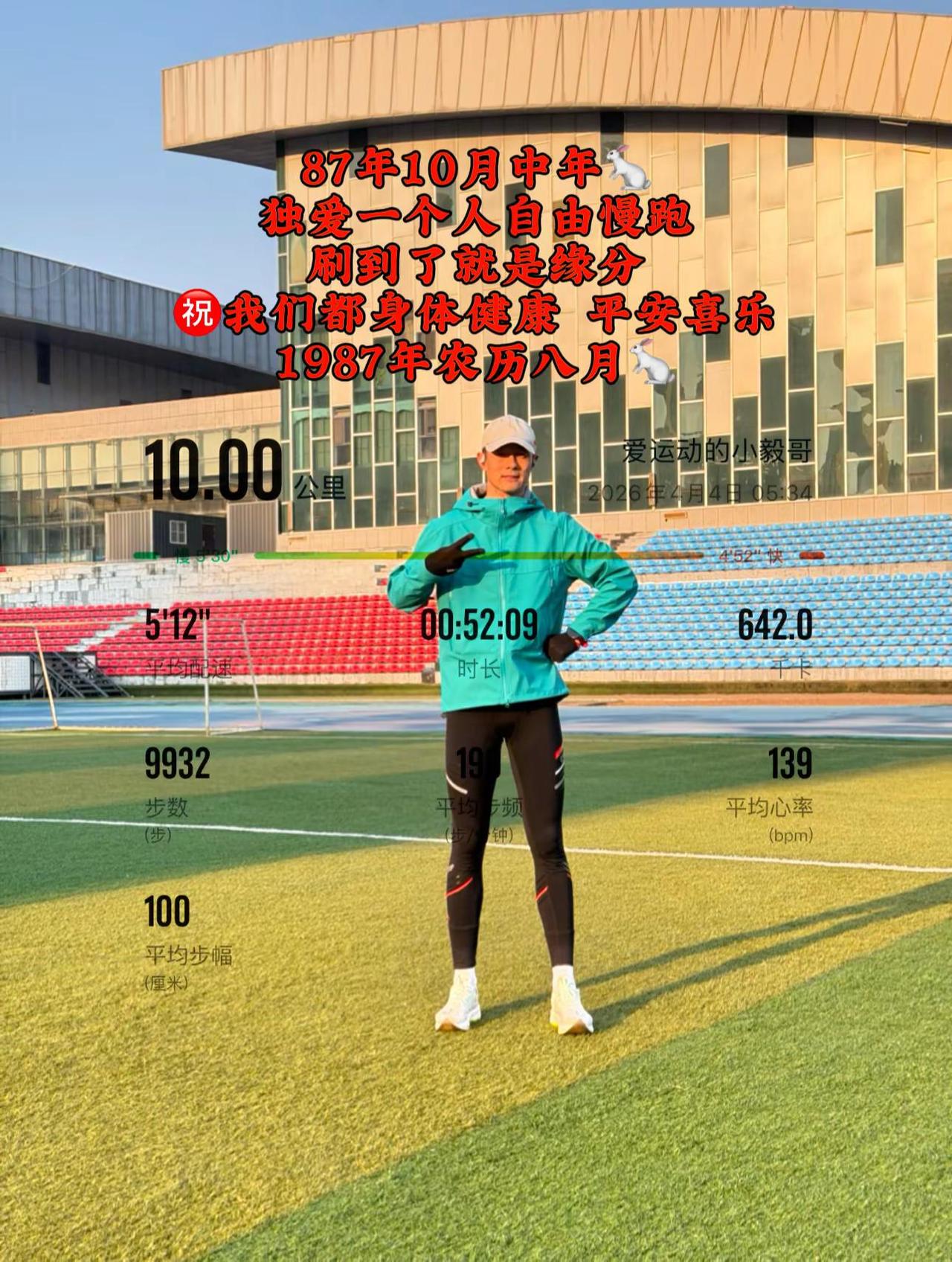 愿我们都身体康健、心态年轻、生活顺遂、平安喜乐！让欢喜代替哀愁，微笑不会再害羞跑