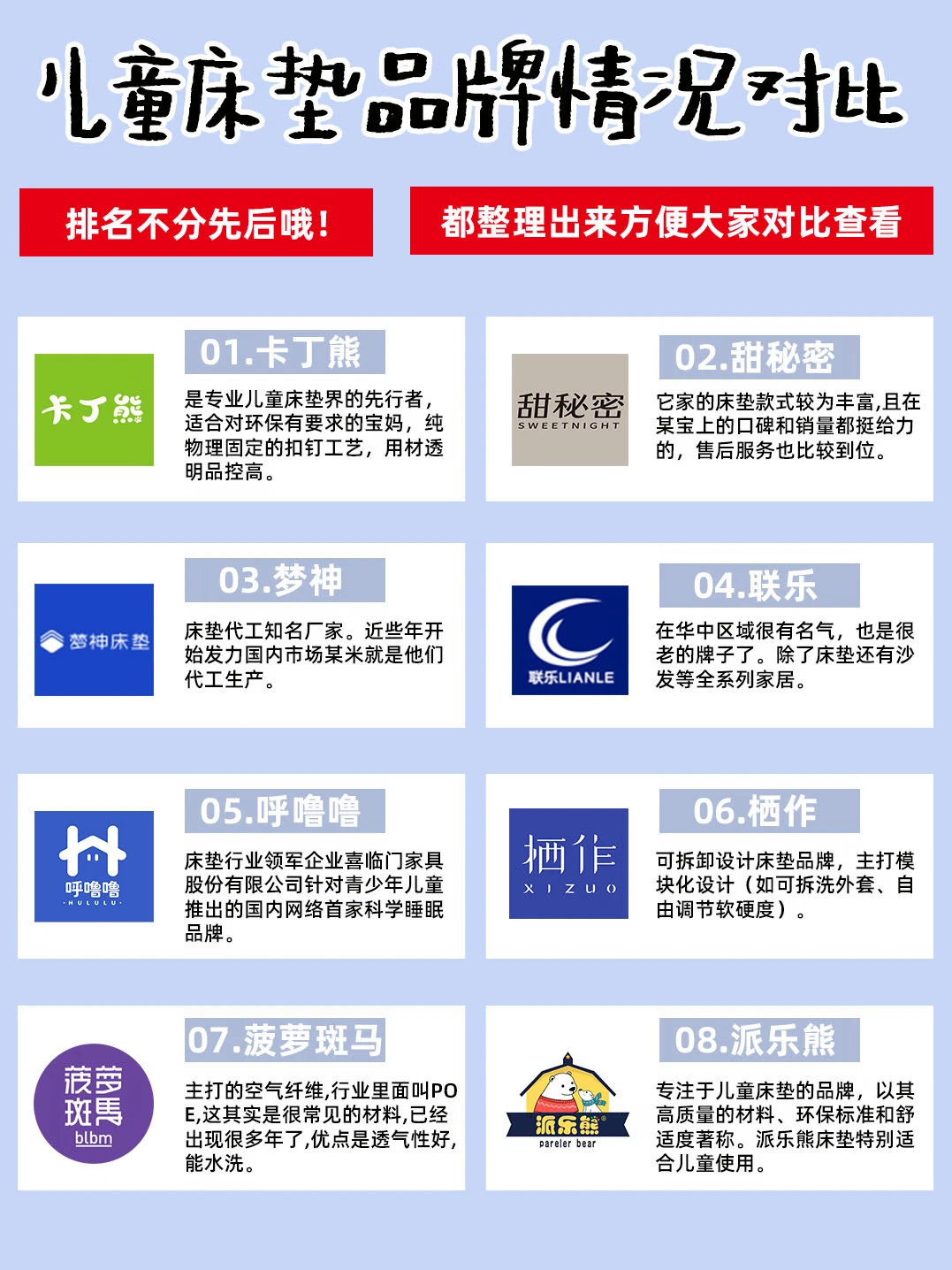 儿童床垫品牌情况对比！
