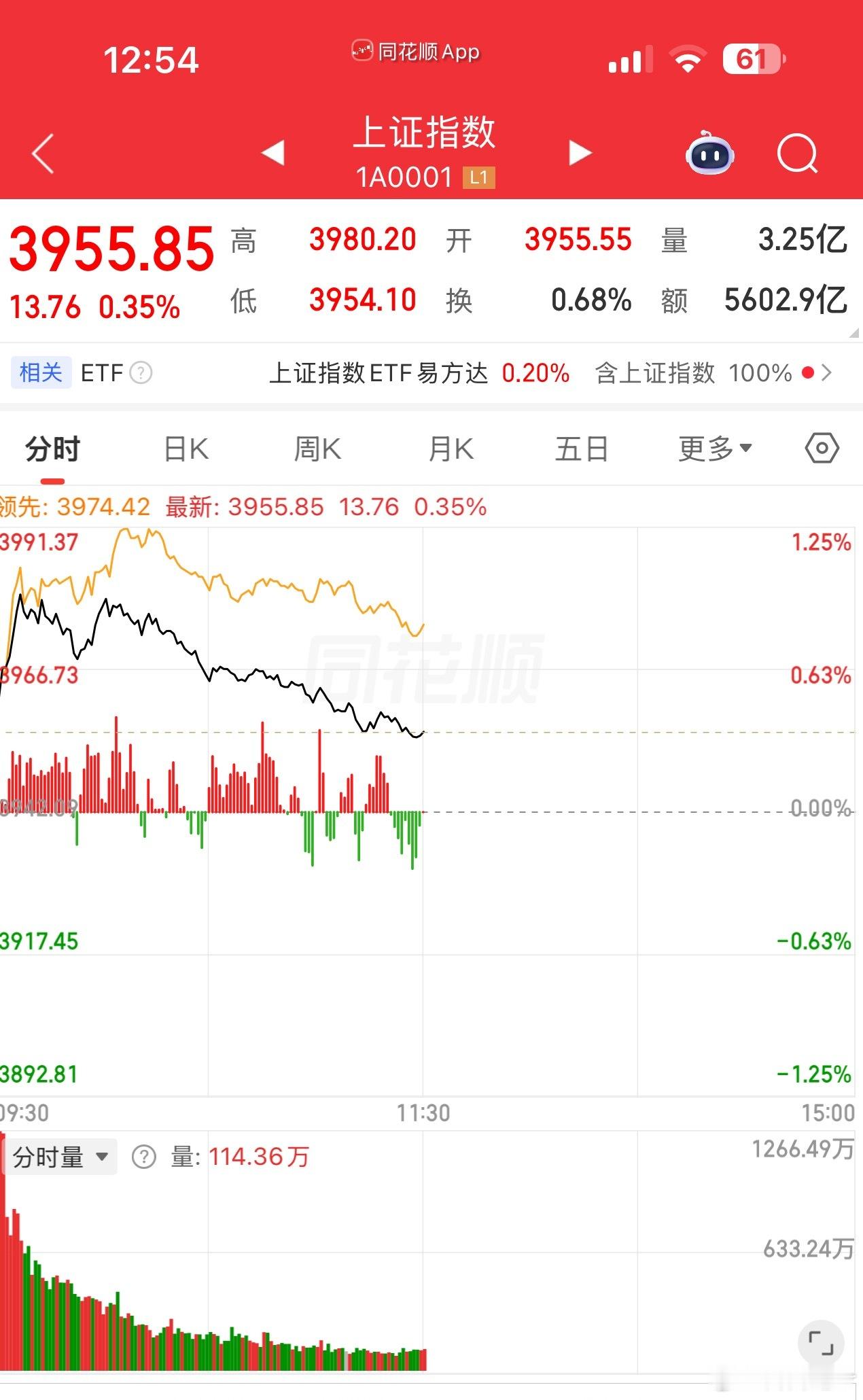 大A今天给的糖，下午不会收回去吧，挨打挨多了但凡给个笑脸我还有点不敢相信，今天周