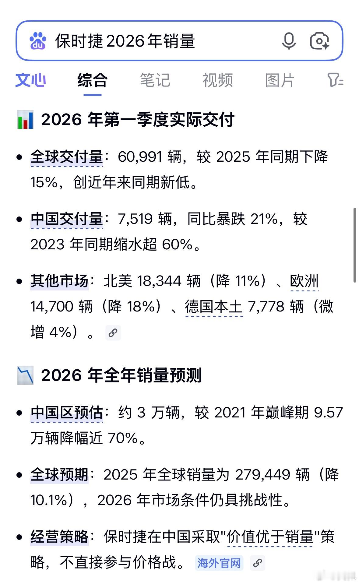 来，你现在还不买保时捷的原因是什么？保时捷纯电将面临新车交付空窗期保时捷纯电没车