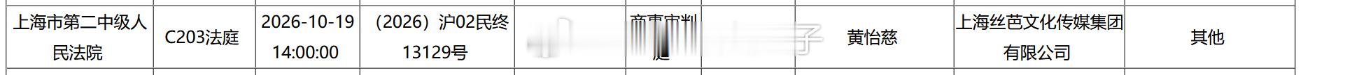66和丝芭的二审10.19在上海二中院开庭 ​​​