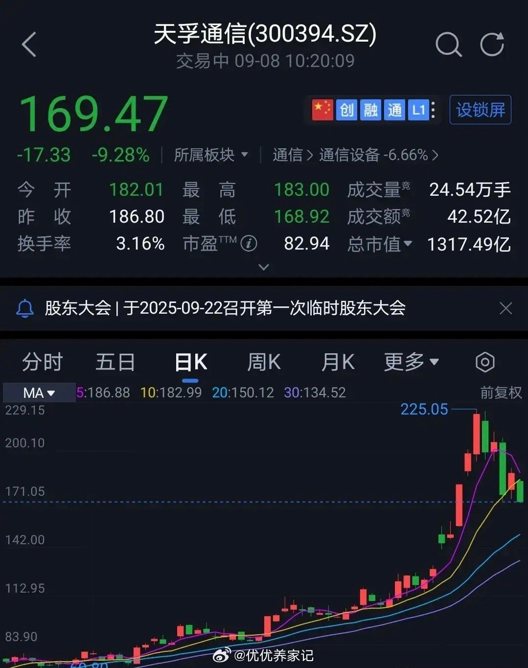 上周五，“易中天”组合（新易盛、中际旭创、天孚通信）呈现出反包大涨的强劲态势，让
