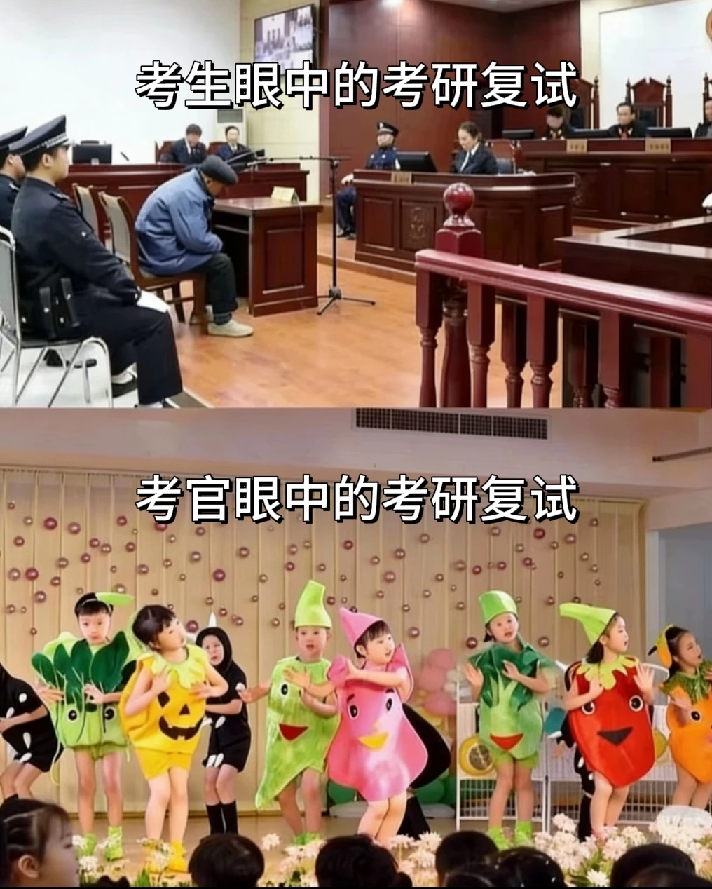 考官眼中的考研复试……