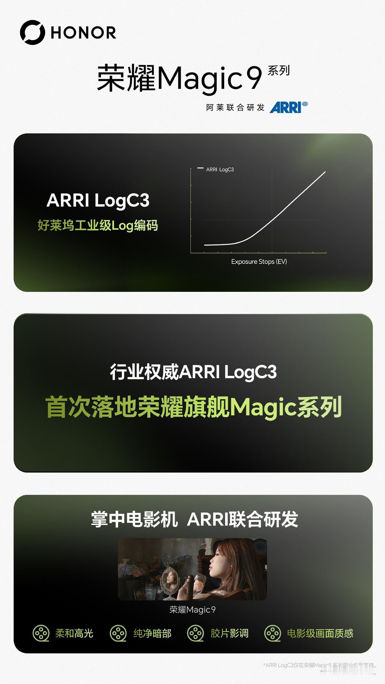 专业电影圈的朋友，对ARRI阿莱，这个名字一定不会陌生，作为好莱坞大片御用摄影机