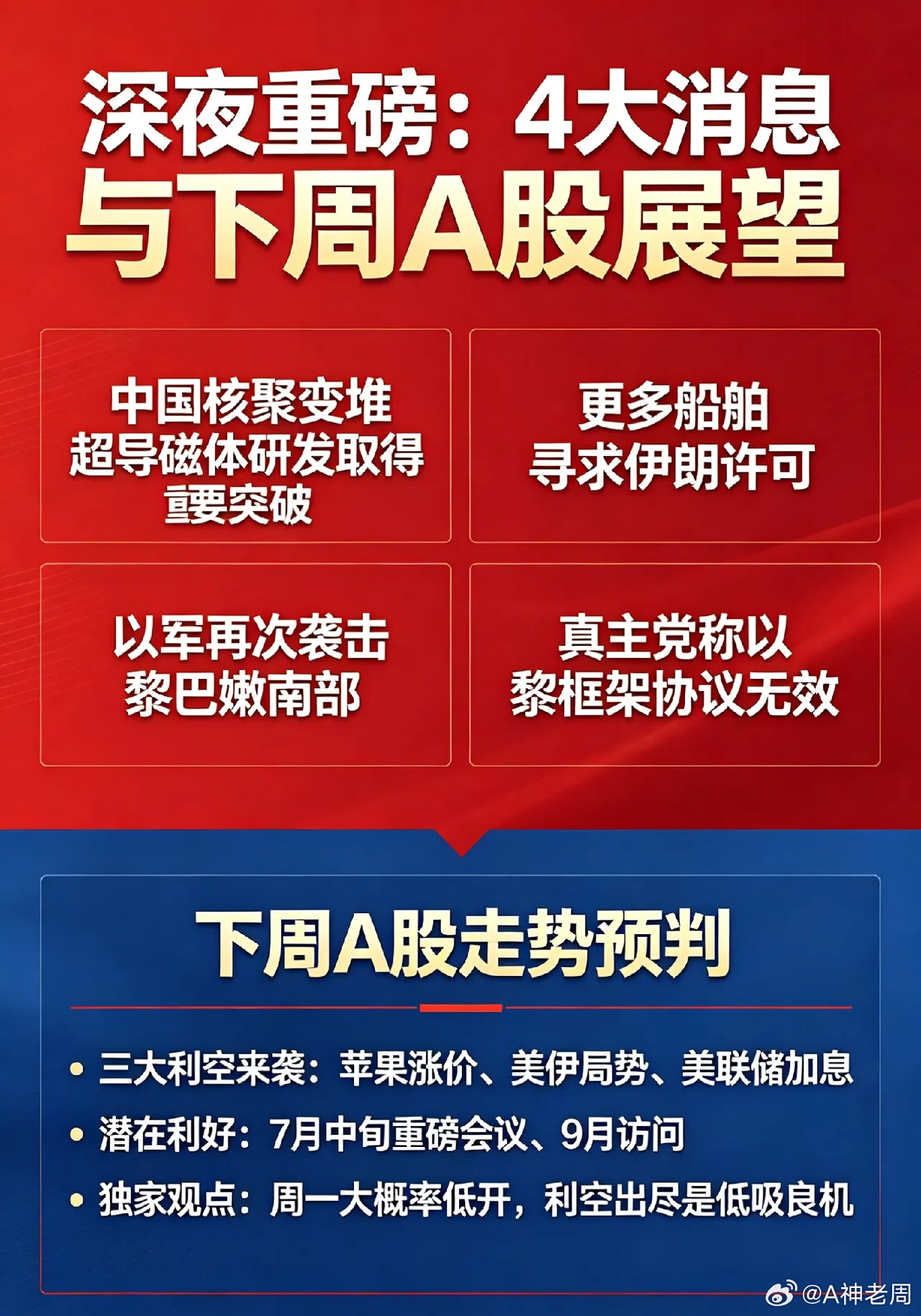 夜深了,以再袭黎南部,4大消息,下周1A股即将发生的一幕！一、热点消息①我国核聚