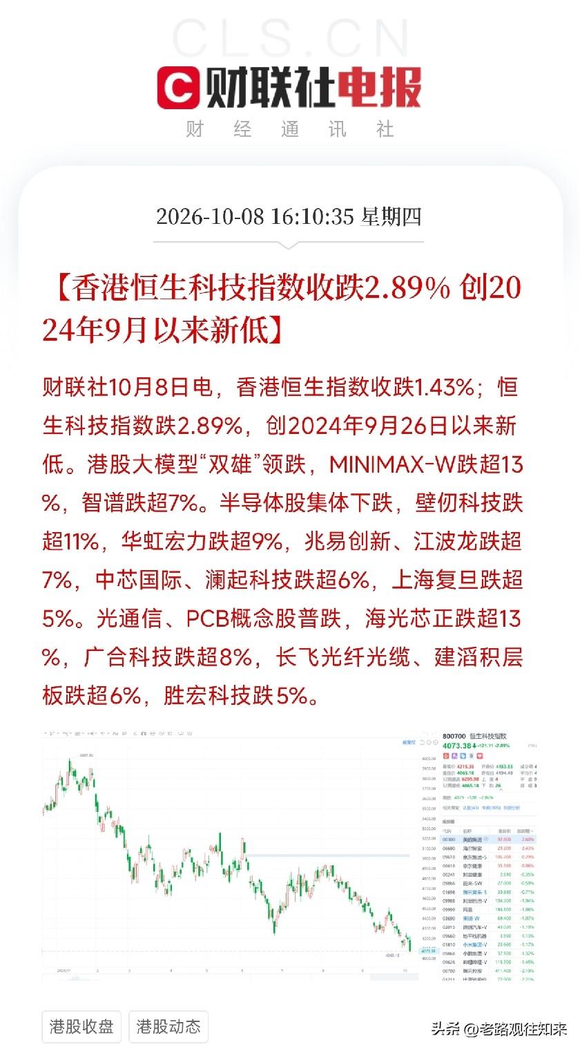 下午4点日韩，A股和港股先后收盘，让我把手里那杯茶又放下了，市场回到了大A的节奏