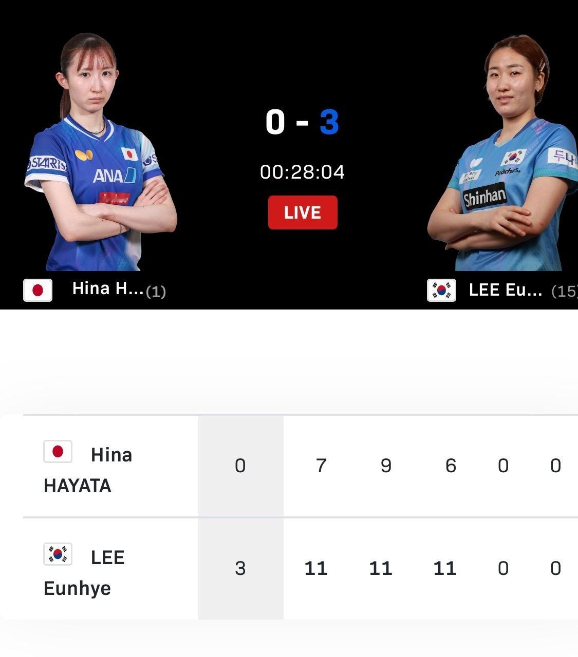 李恩惠3比0早田希娜 