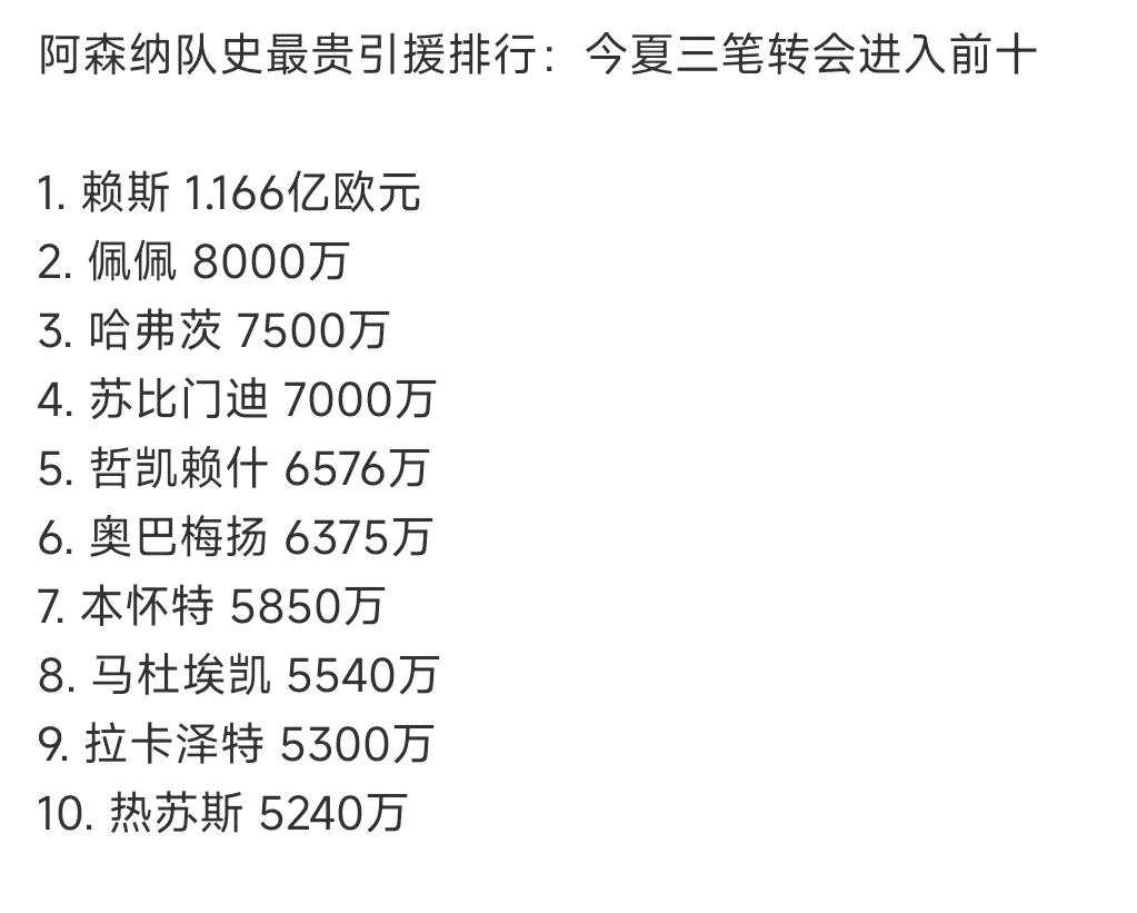 阿尔特塔真是运气好，赶上阿森纳有钱的时候，温格那会建球场还债呢。

队史十大转会
