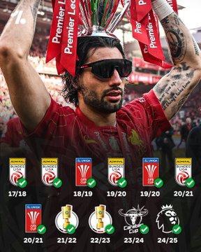 多米尼克·索博斯莱职业生涯首次以颗粒无收的成绩结束赛季。 😳🙅♂️他效力过三