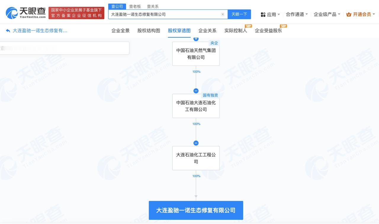 中国石油在大连成立生态修复公司# 注册资本1000万
天眼查App显示，近日，大