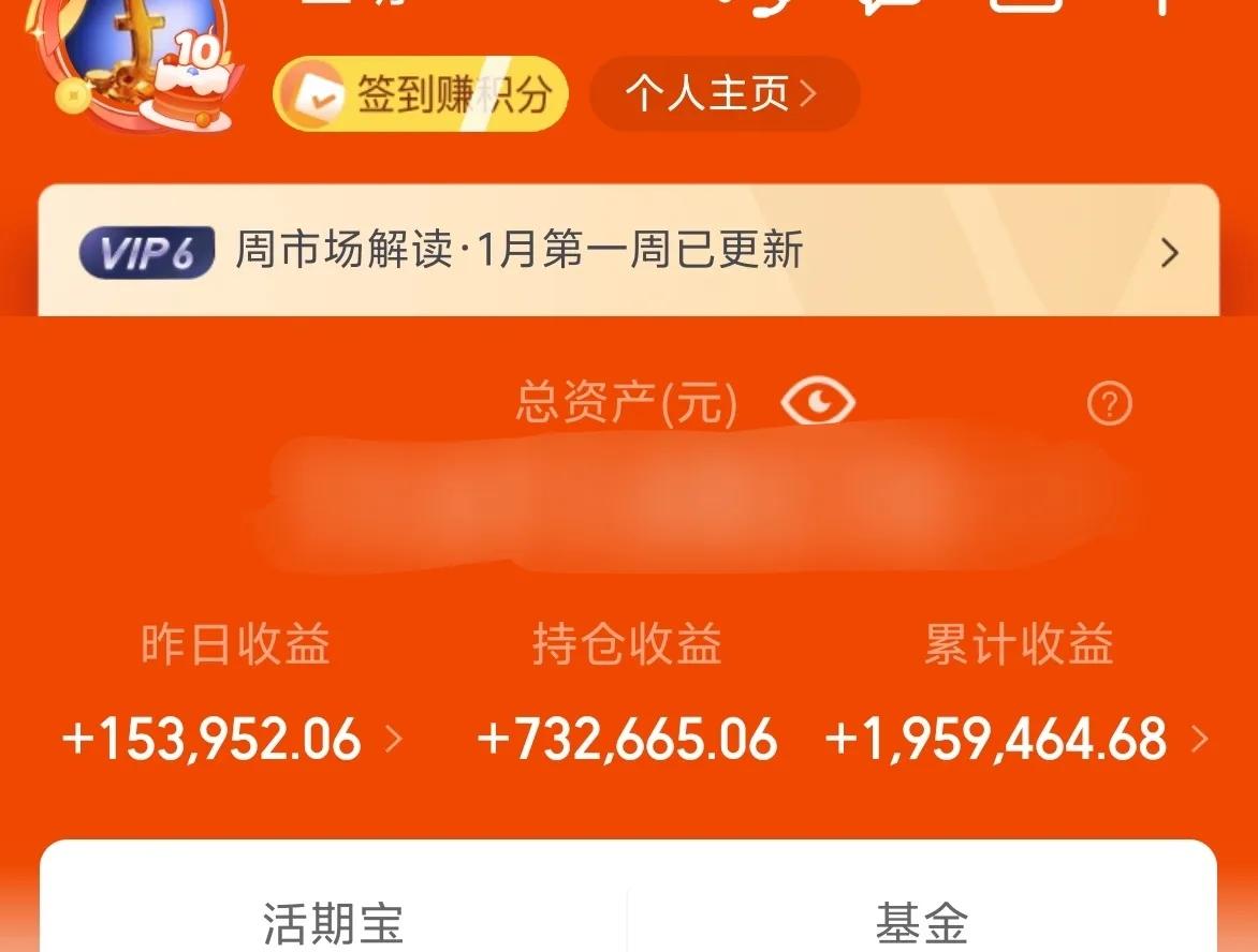 万日长投第2889天，昨天基金收益15.2W+。
牛逼的V转，请继续！
高速中，