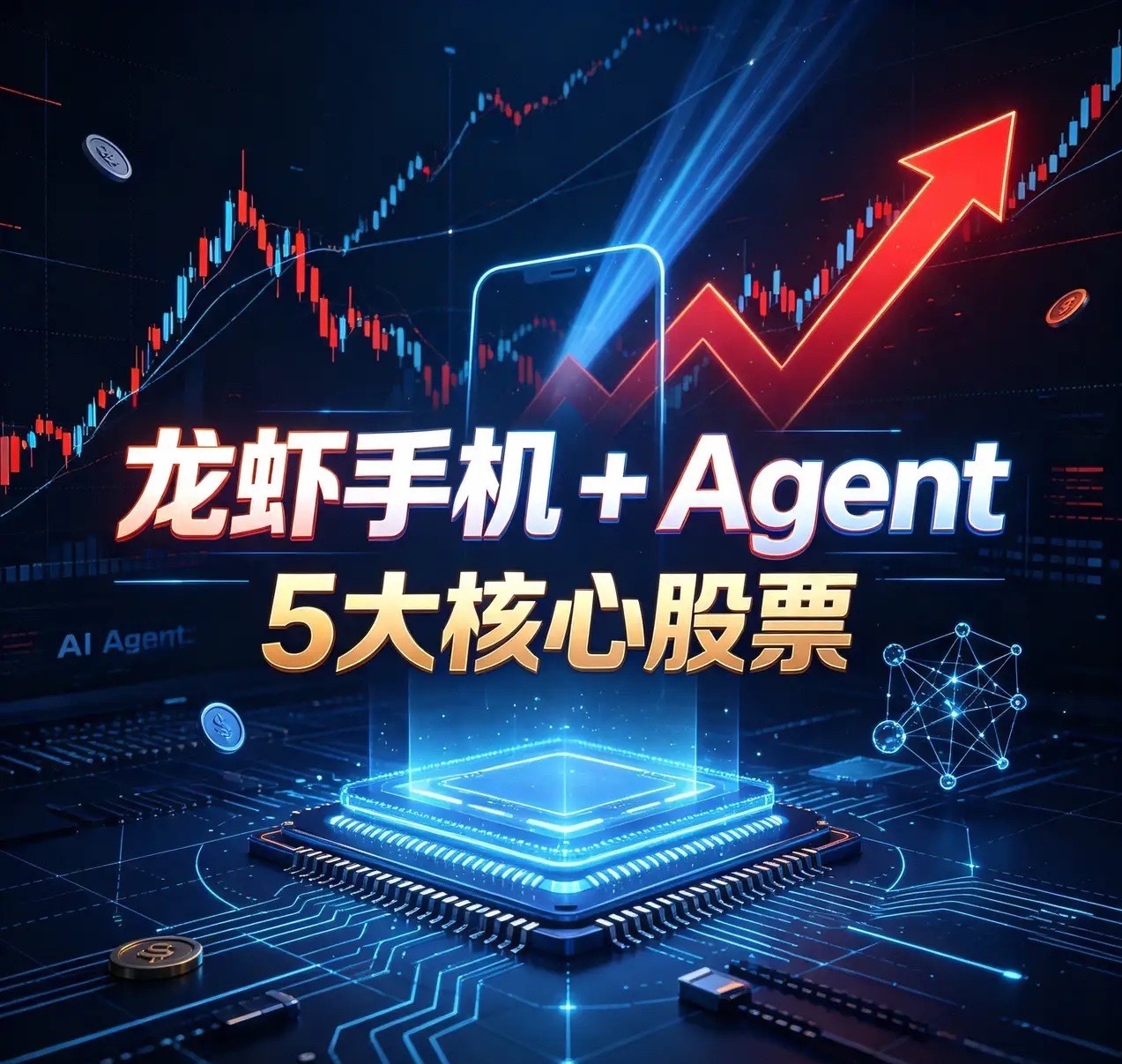 "龙虾手机 + Agent"5大核心股票1、中科创达（300496）: 端侧系统