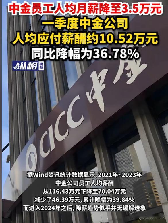 2420元和35000元到底相差多少倍？
前两天看到这样一个消息，一直萦绕在大脑