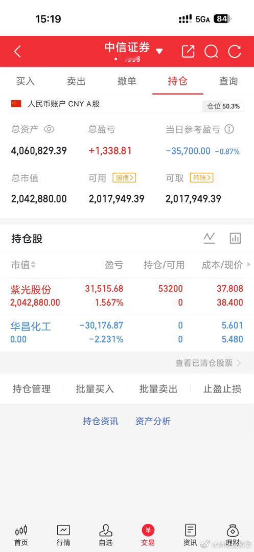 继续加油个人真实记录，不构成任何投资。股票
