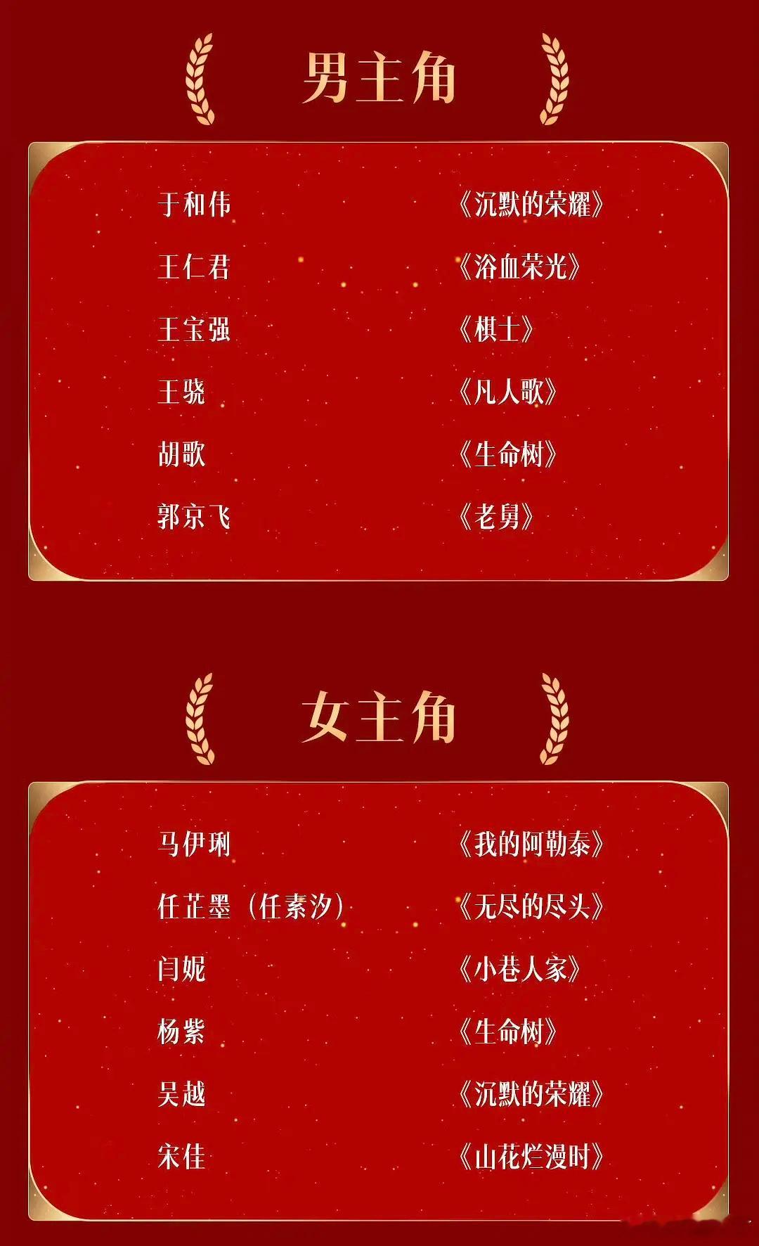 我幂无提名就算了，孙俪也掉 