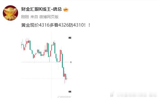 哎这行情，无语了！！在市场里摸爬滚打，谁还没个马失前蹄的时候呢。咱们晚间黄金实时