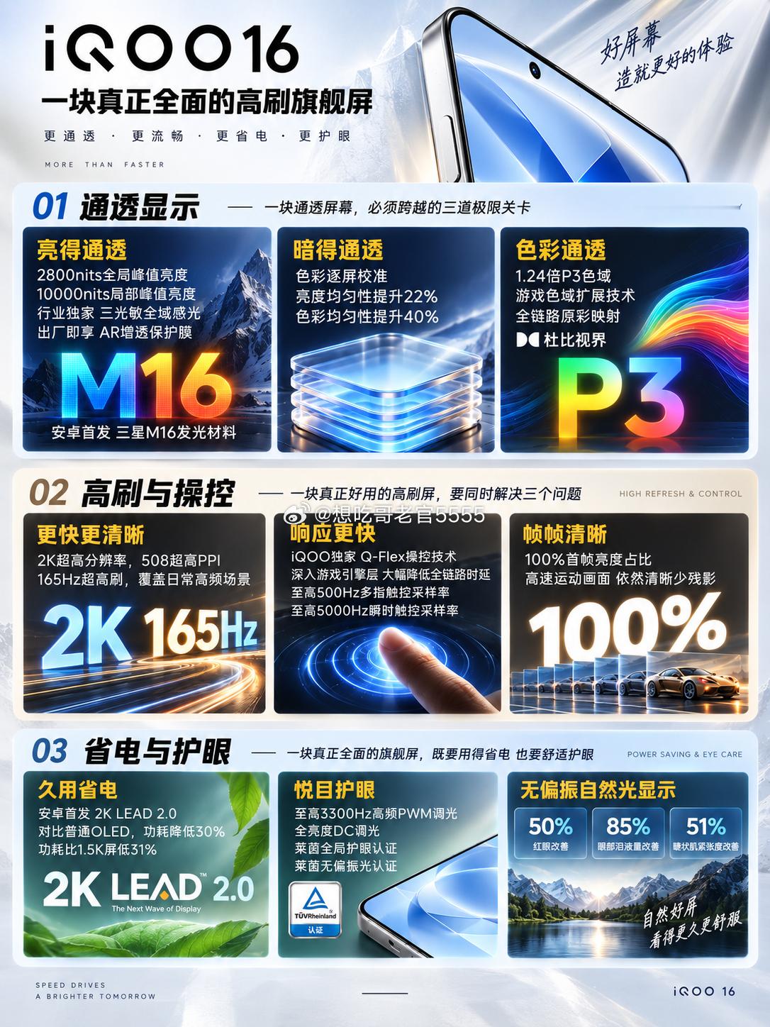 iqooiQOO16这块三星M16基材2K 165Hz旗舰屏诚意直接拉满✨通透显