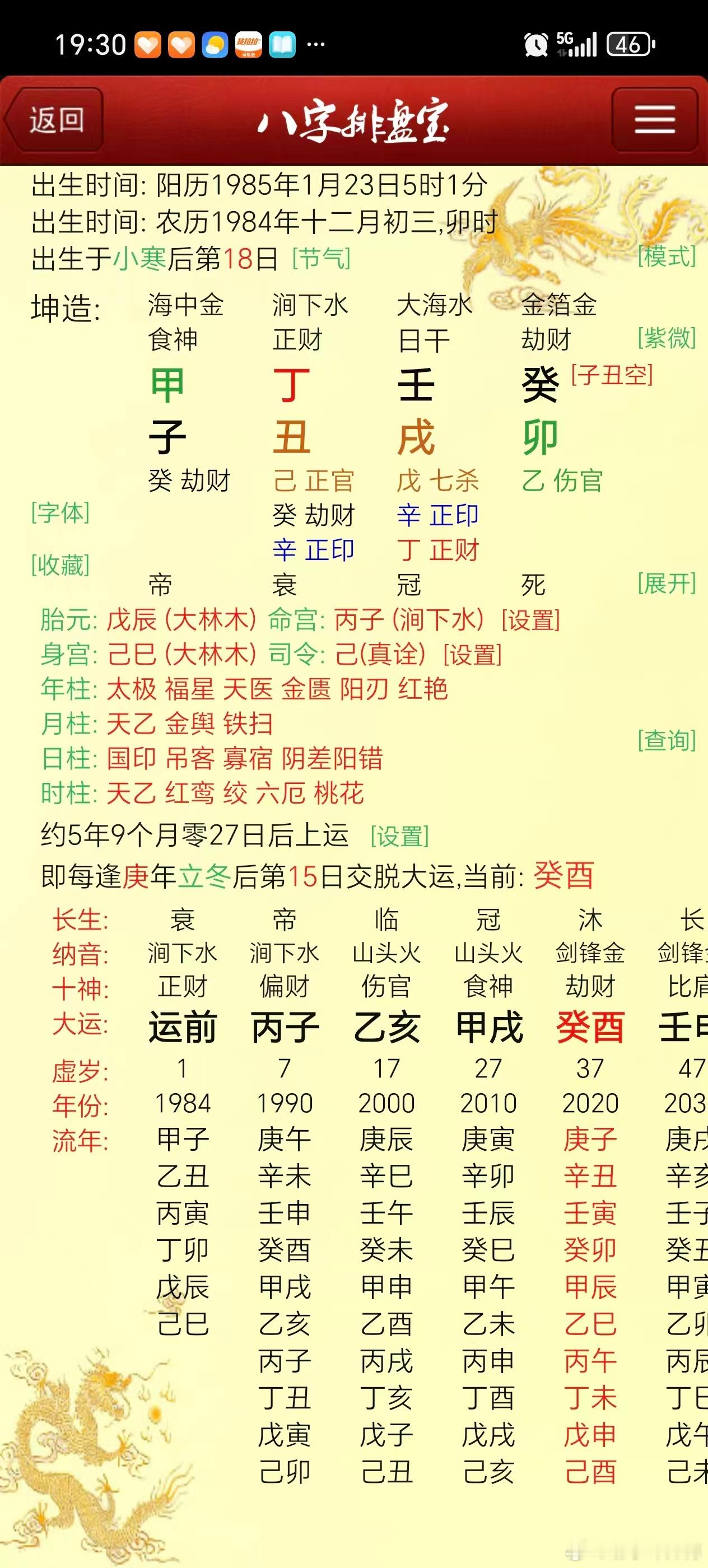 女合多合淫乱，天干丁壬合、地支卯戌合、子丑合！三婚三离钱也没有！ ​​​