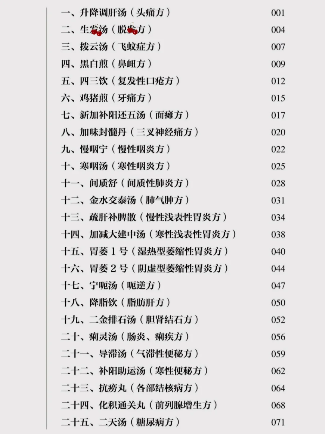首届名中医无私奉献毕生自创41方，详细剂量