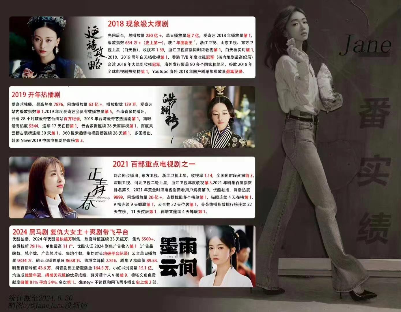 吴谨言你真的好争气！！好好好，吴姐的事业粉不请自来[收到]还有人不知道《墨雨云间