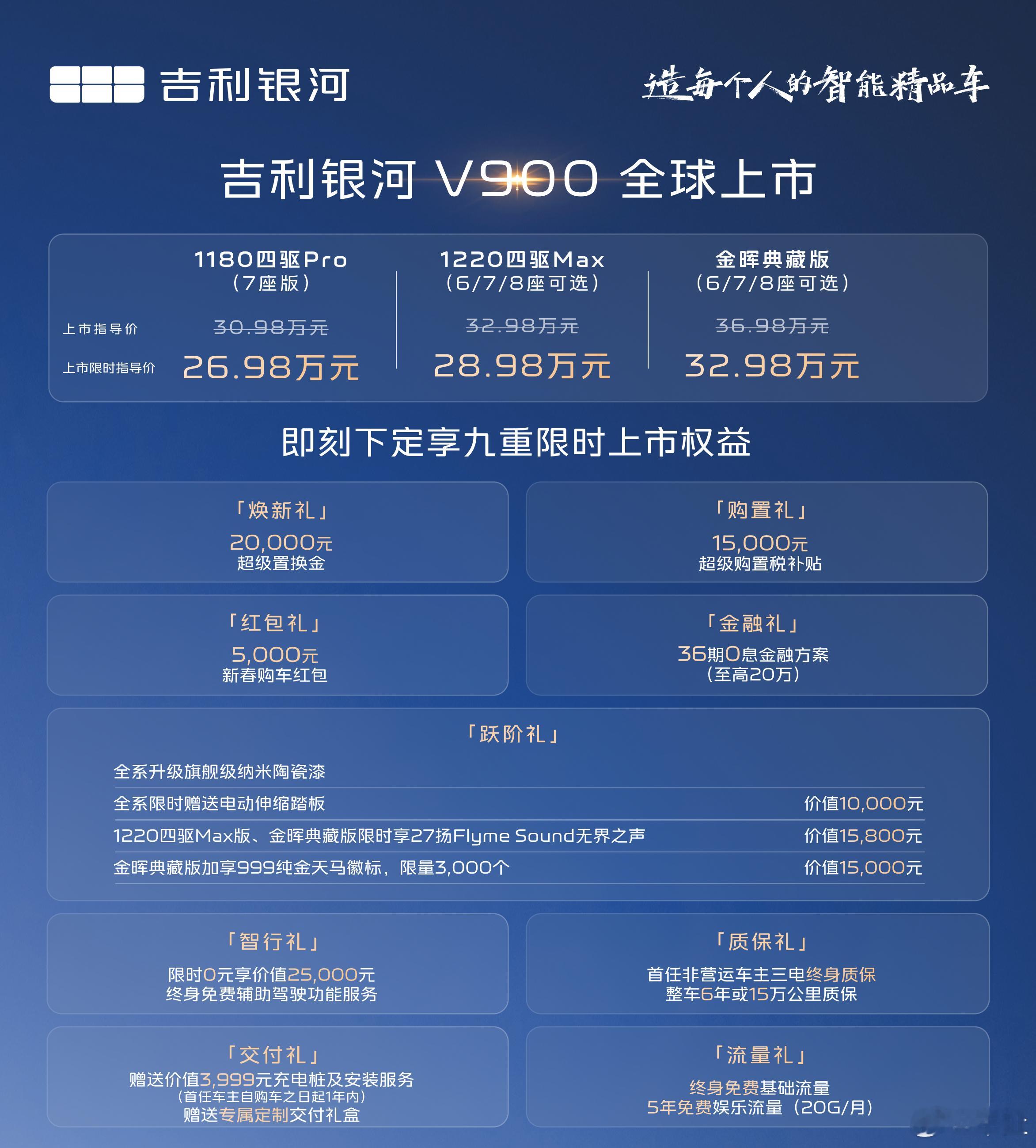 吉利银河V900这个价格相当可以，这台车空间基本没有对手，行驶质感、隔音也都很上