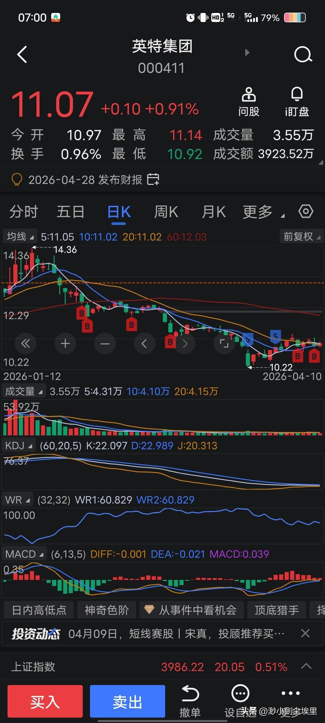 今天想跟大家聊聊我的股票。

前些日子，我跟着一位好友“抄作业”，买入了英特集团