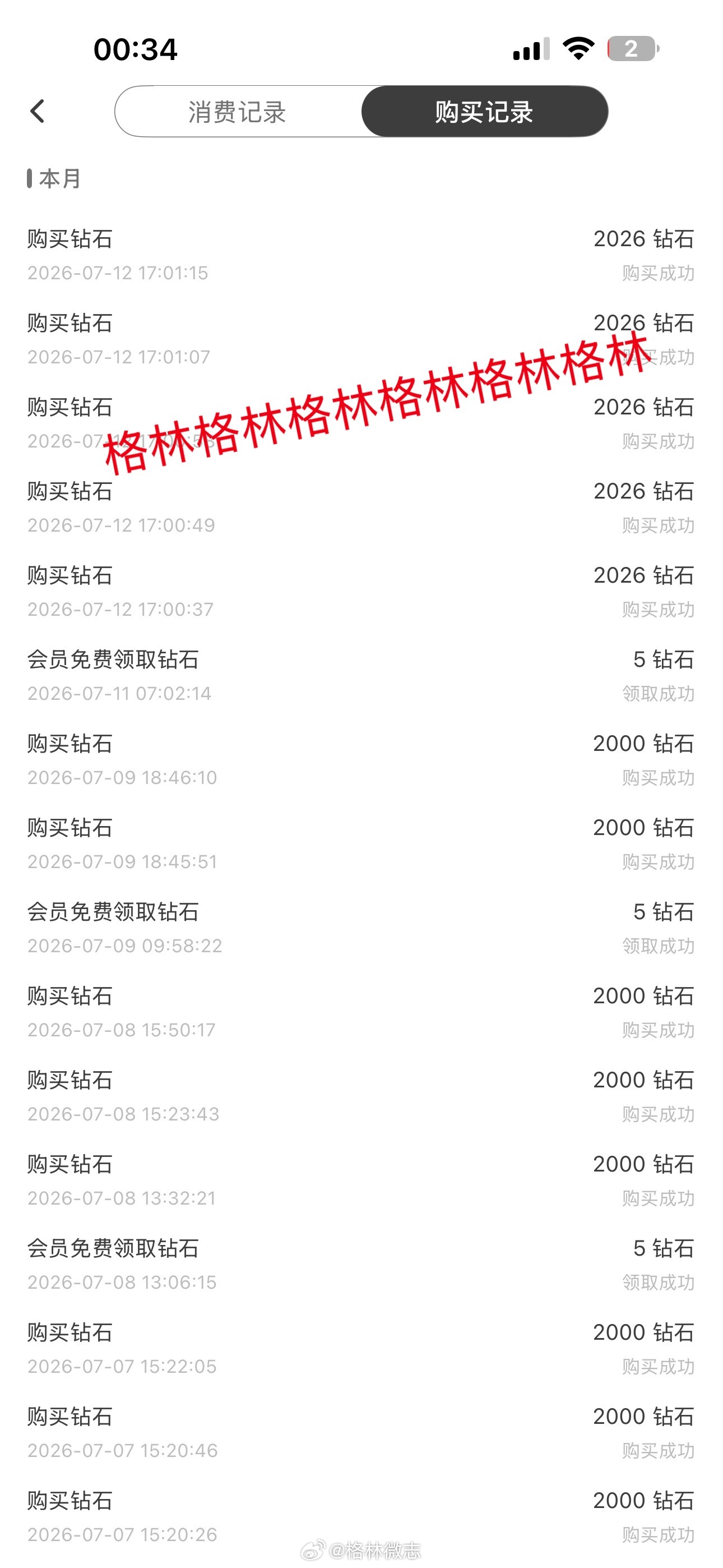 够不够用的别管了都是边买边用吧