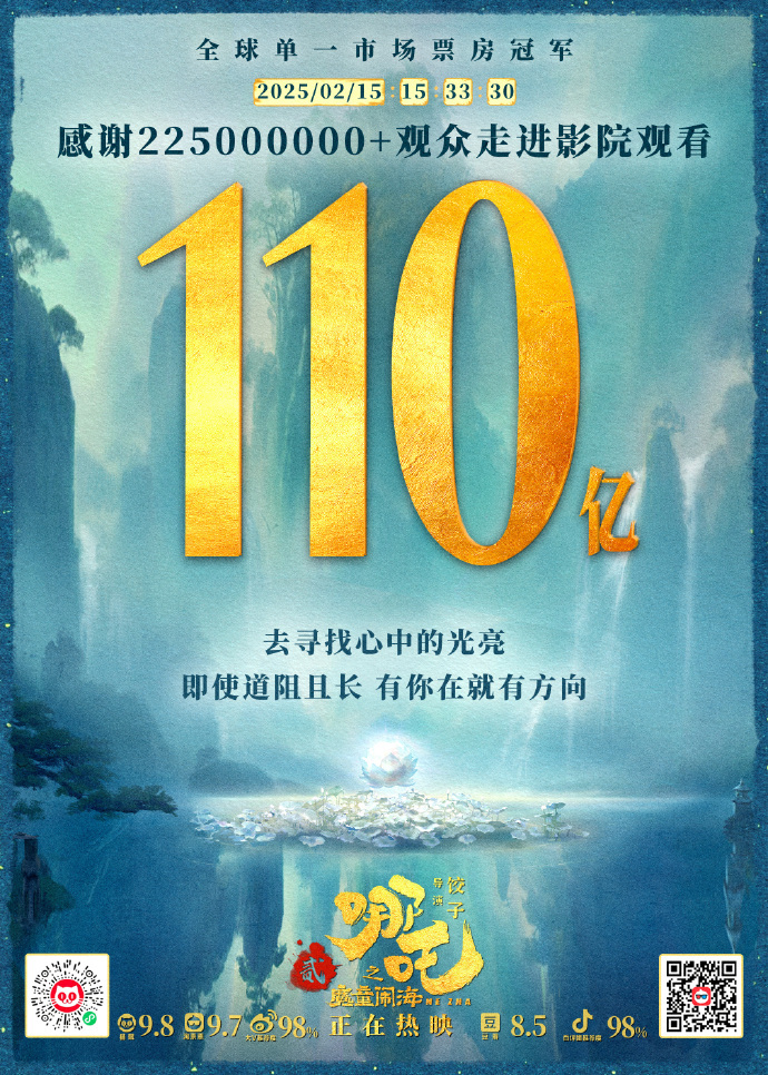 哪吒2冲击TOP10 恭喜吒儿110亿！每一步都在创造历史，全球影史前十冲冲冲！