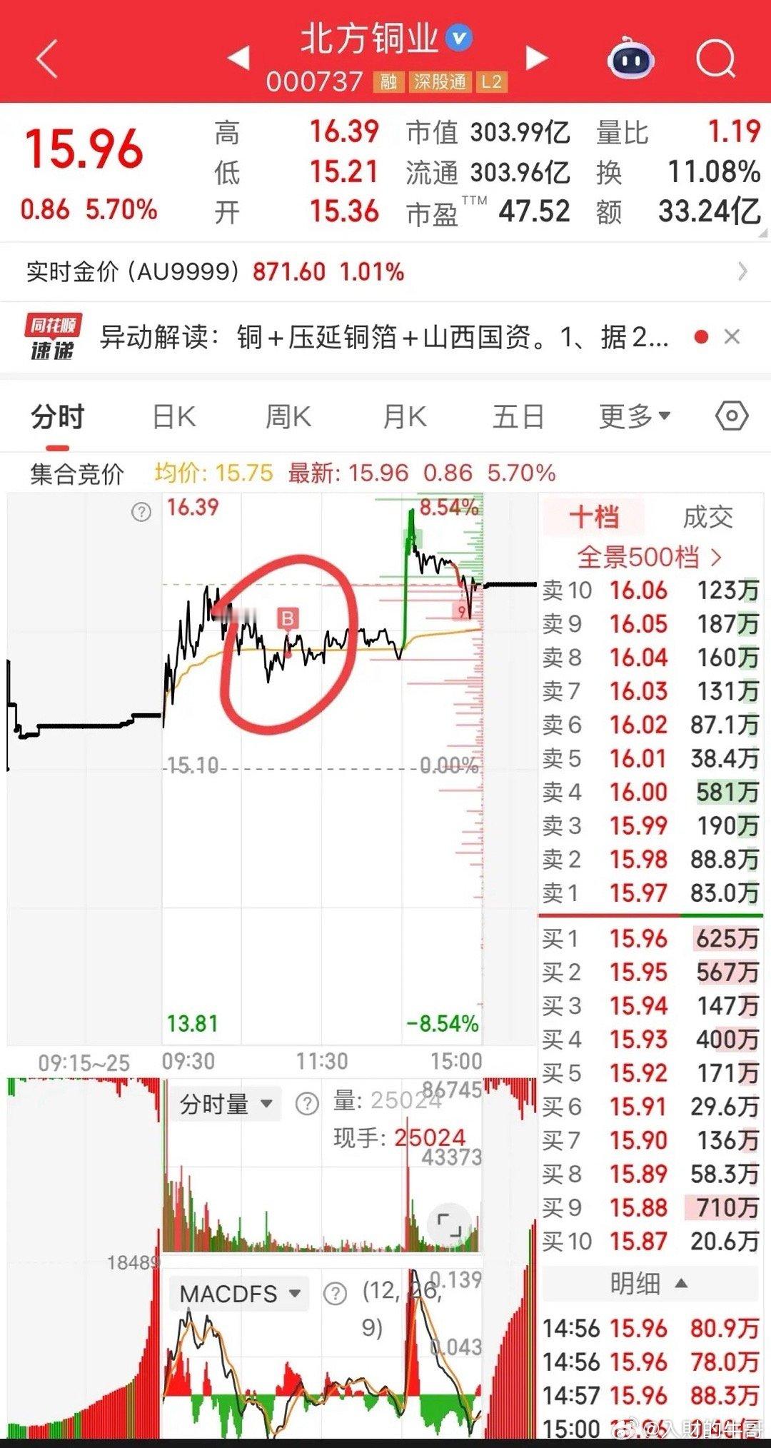 国庆假期最开心的就是，全网都在狂吹，铜是下一个工业“石油”，因为世界进步靠科技，