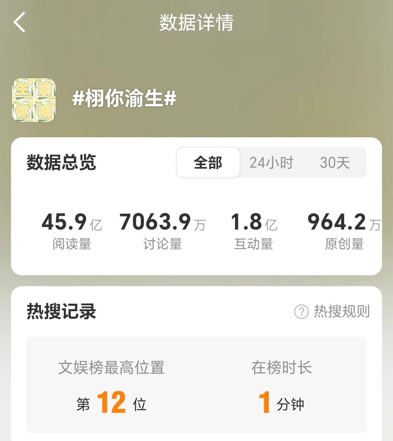 栩你渝生何意味怎么玩不起呢 