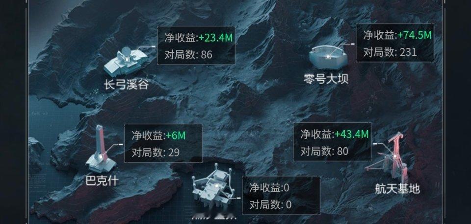 考试之前明明特别特别爱玩三角洲，但是考完试后就不太愿意再打开这个游戏 