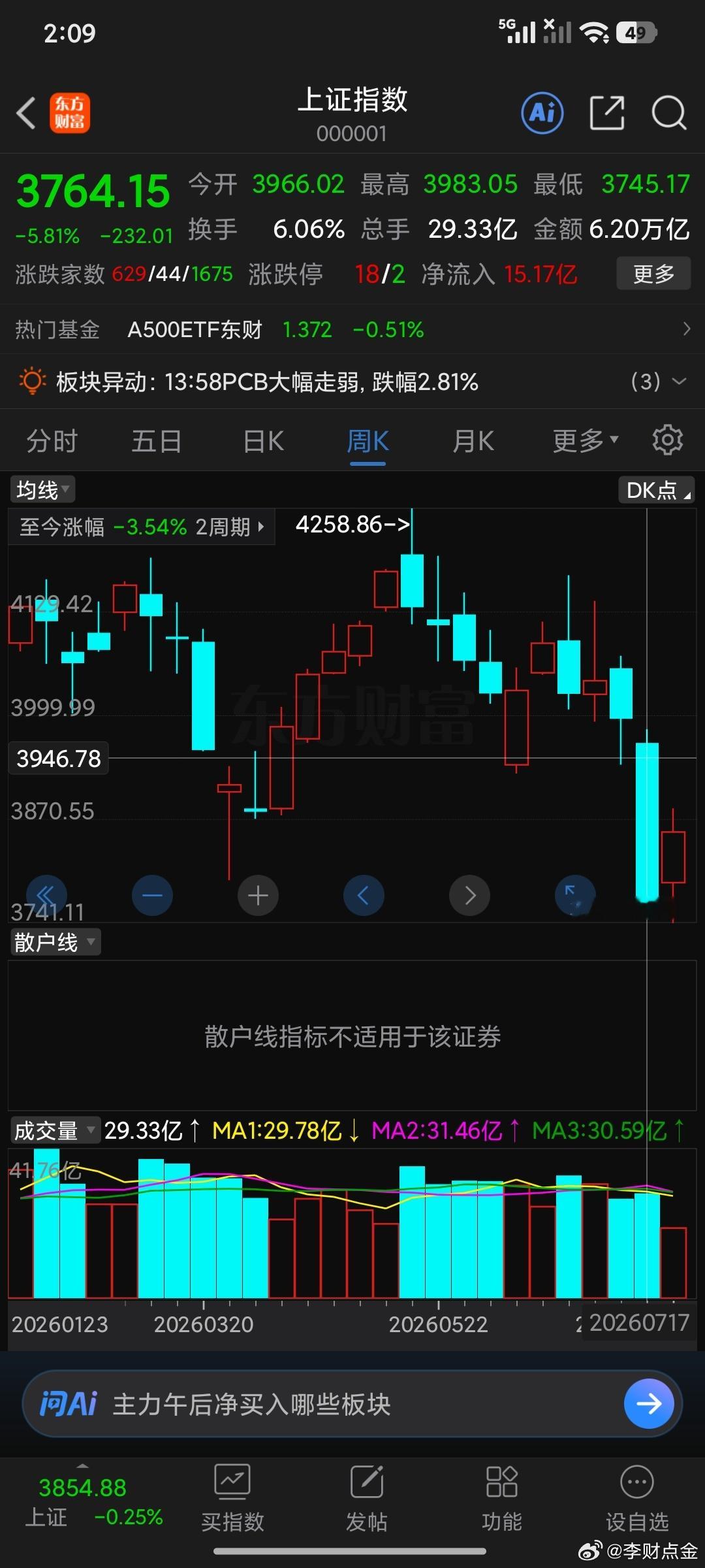 我现在任命李财为新编暂六旅第七师师长，死守3764。48小时。给我挺住哒哒哒哒…