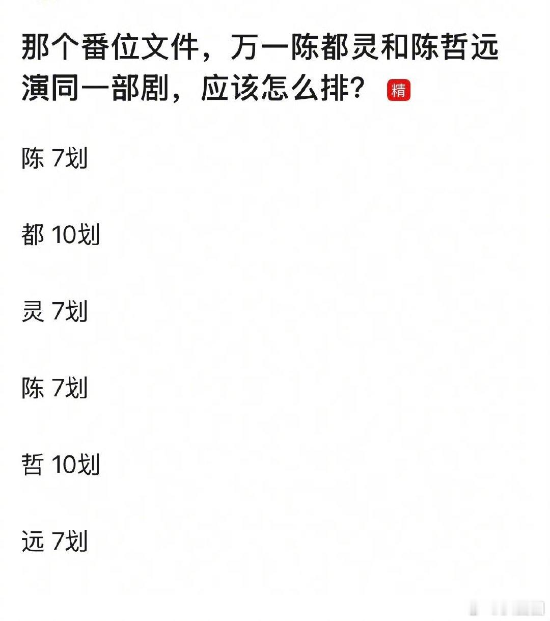 陈都灵陈哲远笔画一样 网友提出了解决方法，认可吗～