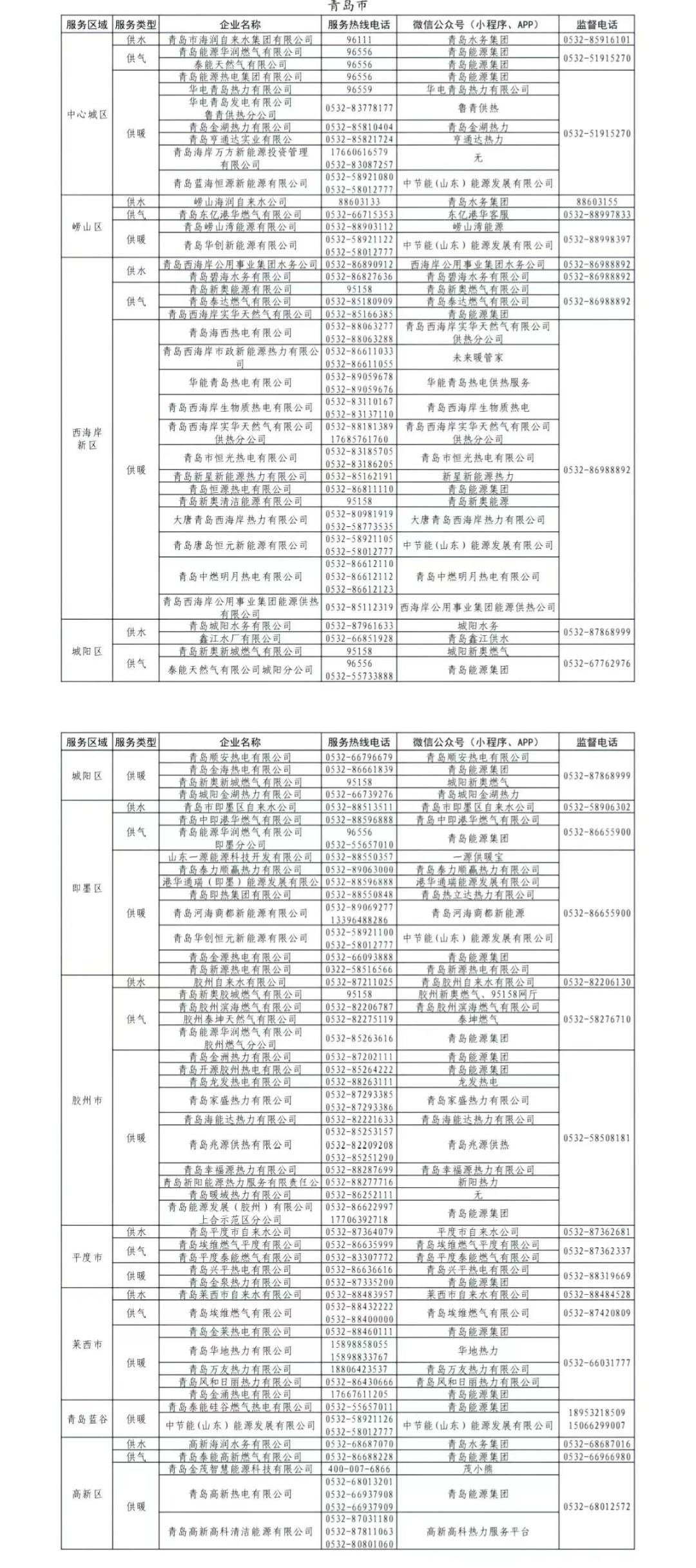 大家切勿听信网传信息，这些人只是靠博击人们眼球的话题来胡编乱造刷存在感蹭流量的，
