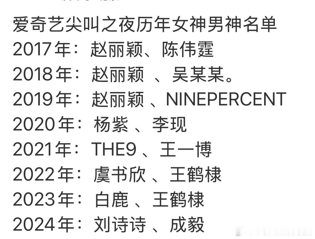 从🥝历届尖叫男神获奖名单来看，全球审美降级是真的严重，18年尖叫男神还是吴某某