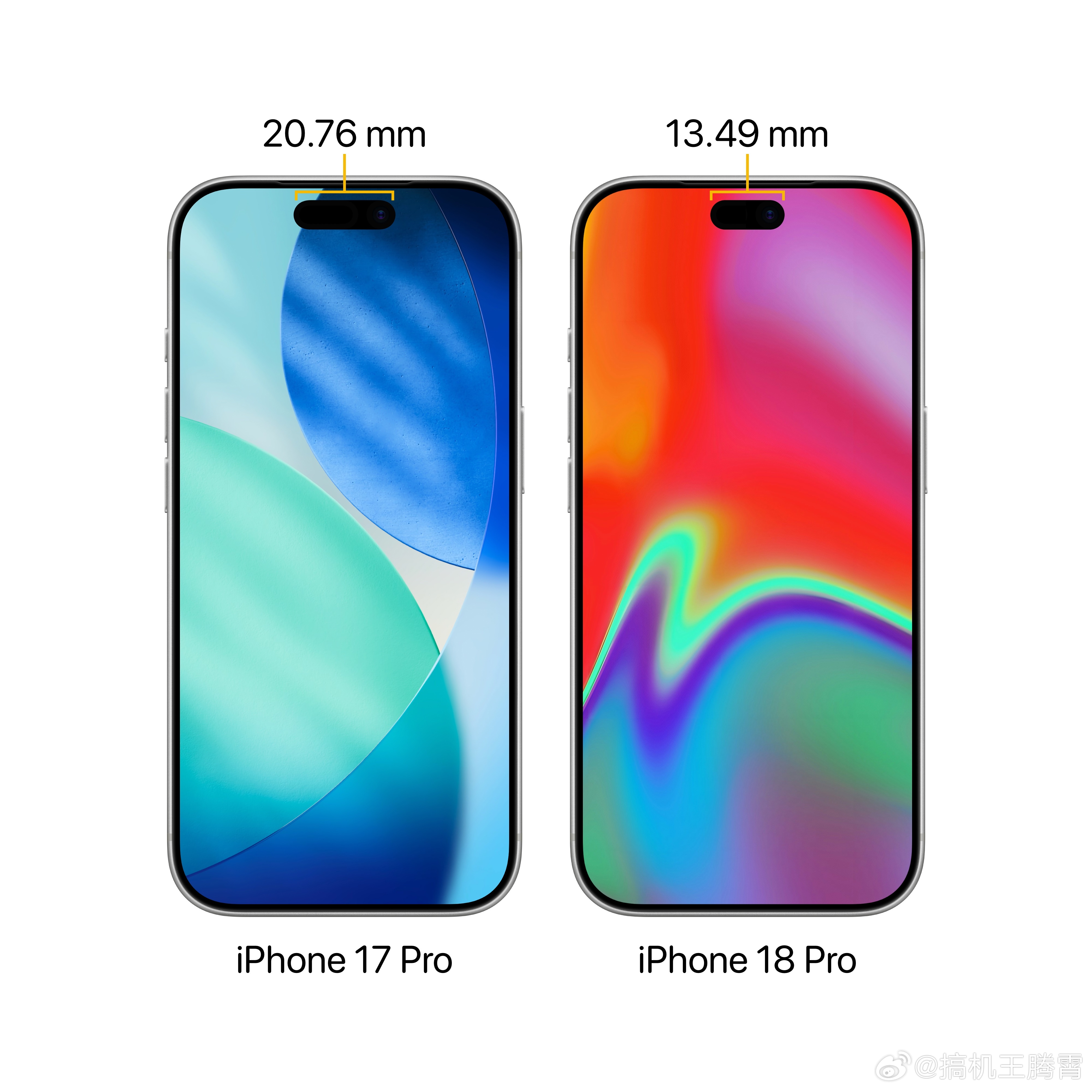 【疑似iPhone18 Pro系列屏幕盖板曝光】可以实锤了，今年Pro系列将会缩